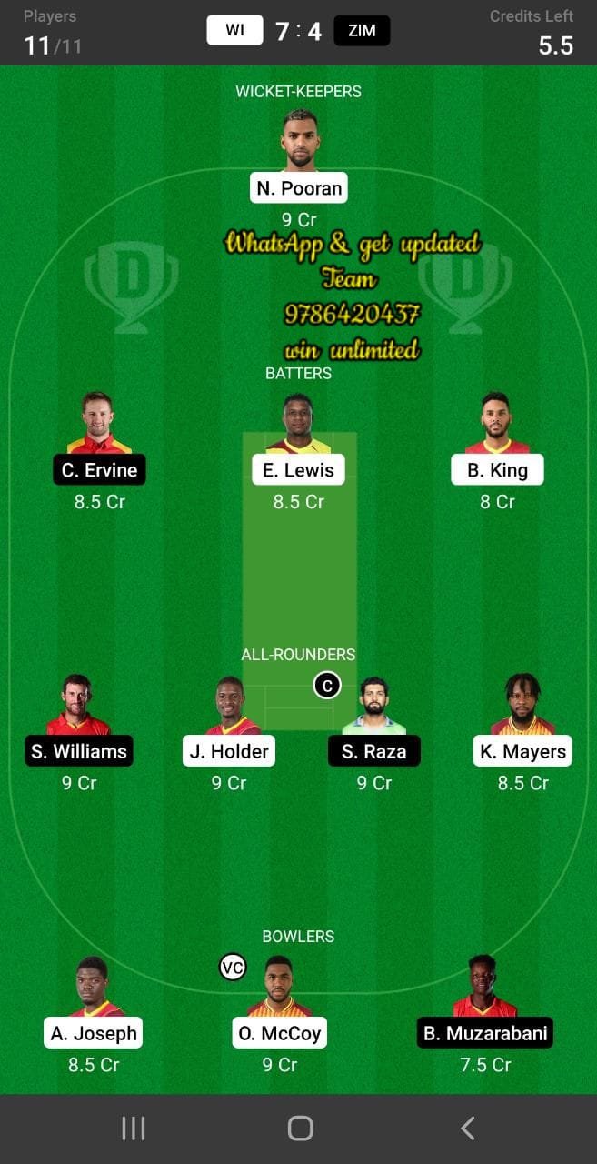 WI vs ZIM 8th Match Dream11 Team fantasy Prediction ICC Men's T20 World Cup