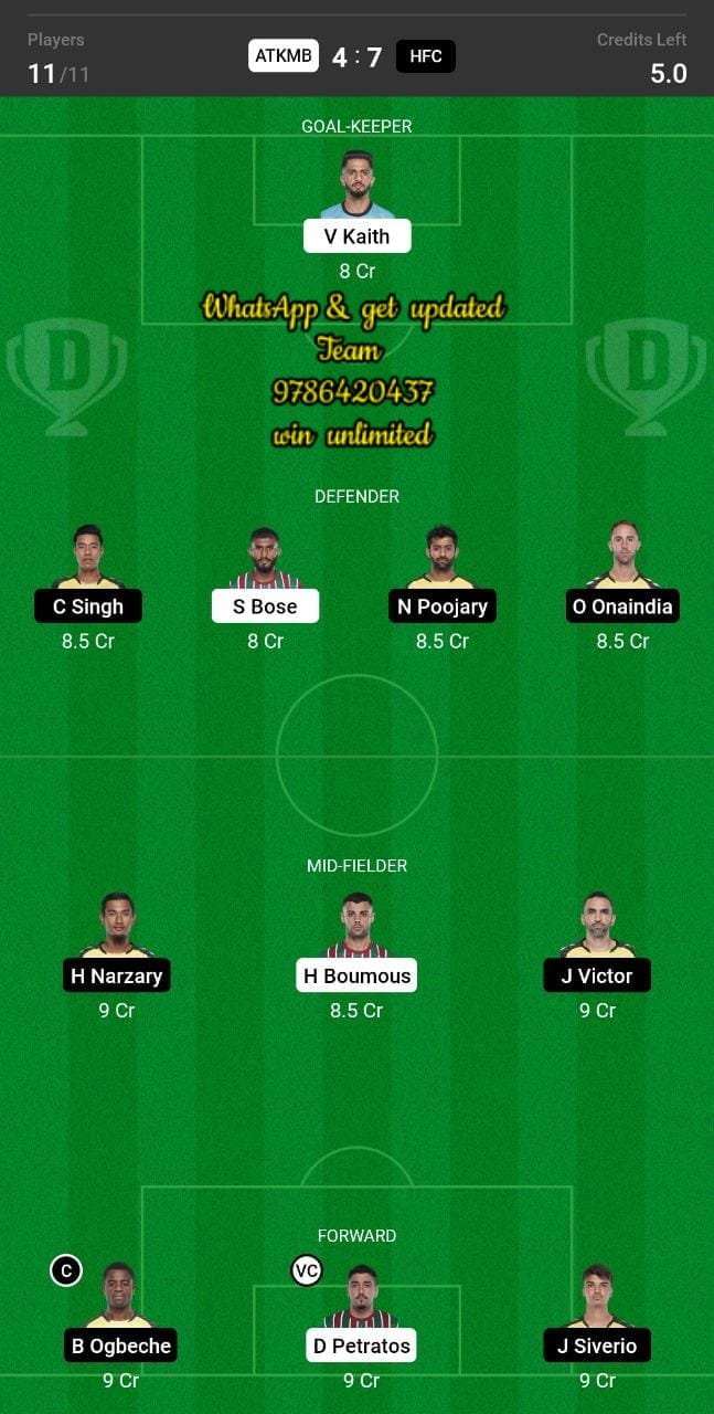 ATKMB vs HFC Dream11 Team fantasy Prediction Hero ISL