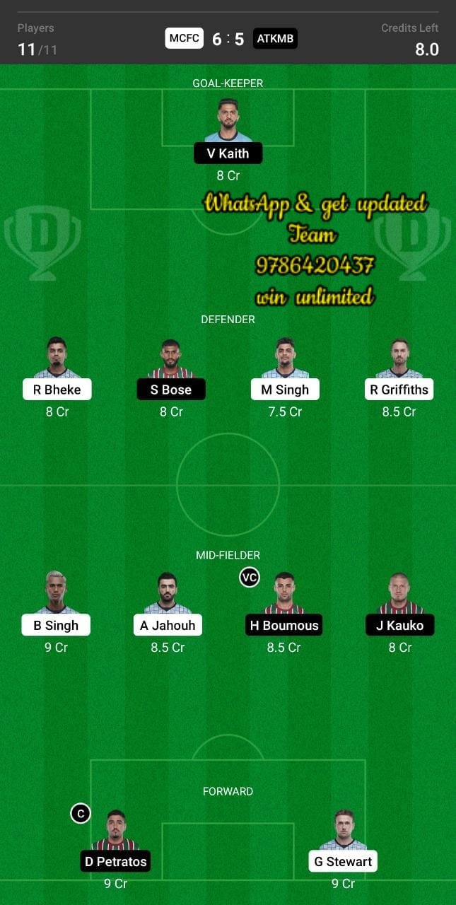 ATKMB vs MCFC Dream11 Team fantasy Prediction Hero ISL