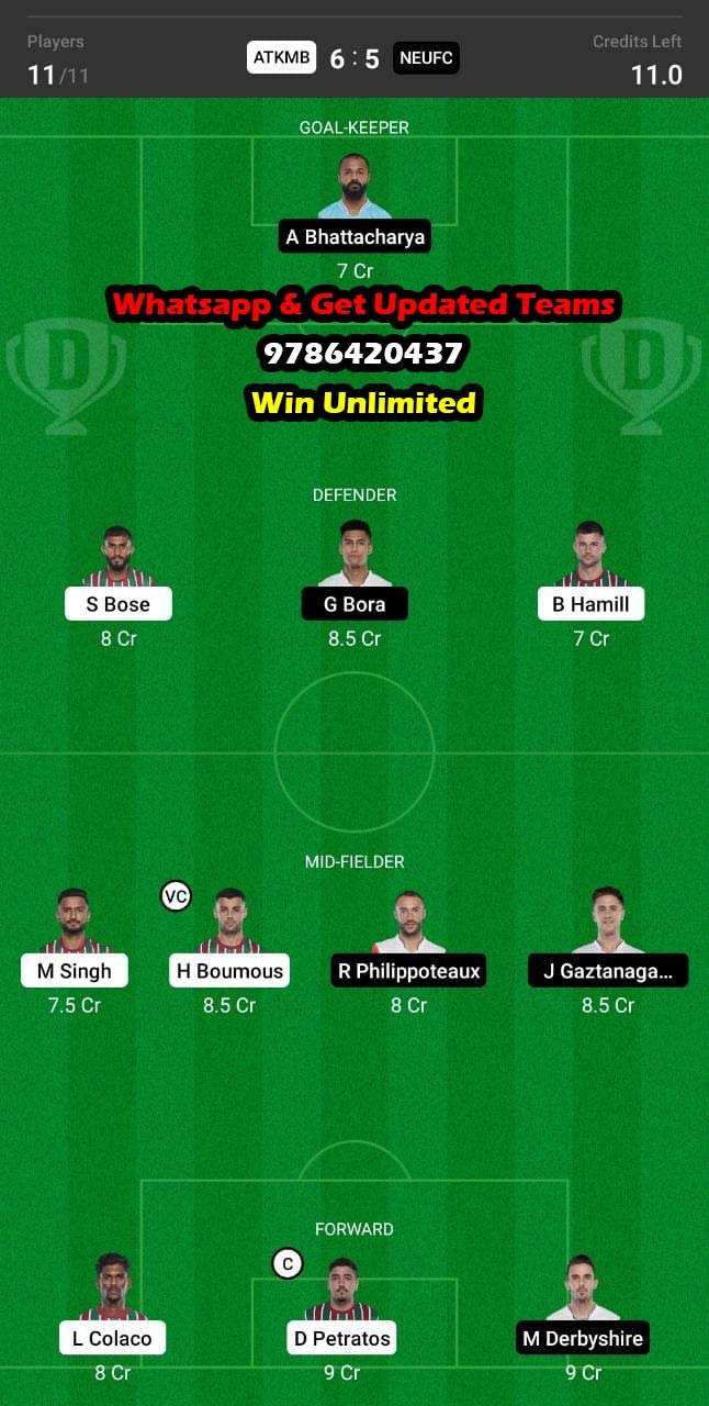 ATKMB vs NEUFC Dream11 Team fantasy Prediction Hero ISL