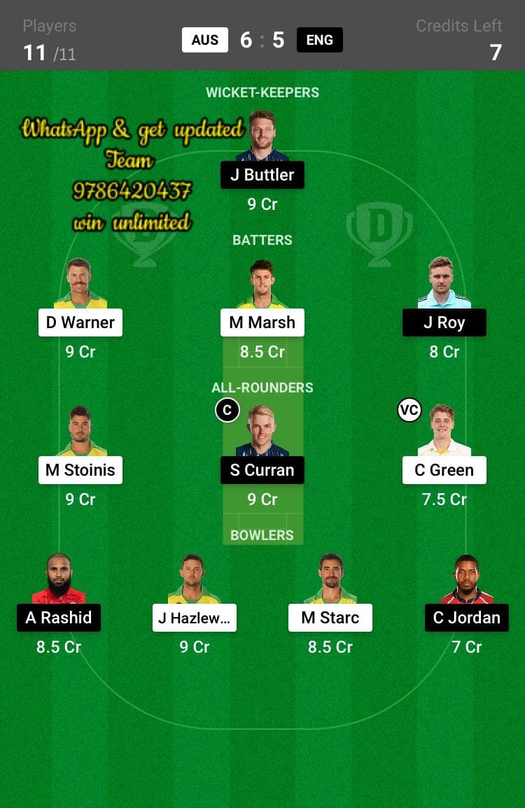 AUS vs ENG 1st ODI Match Dream11 Team fantasy Prediction England tour of Australia