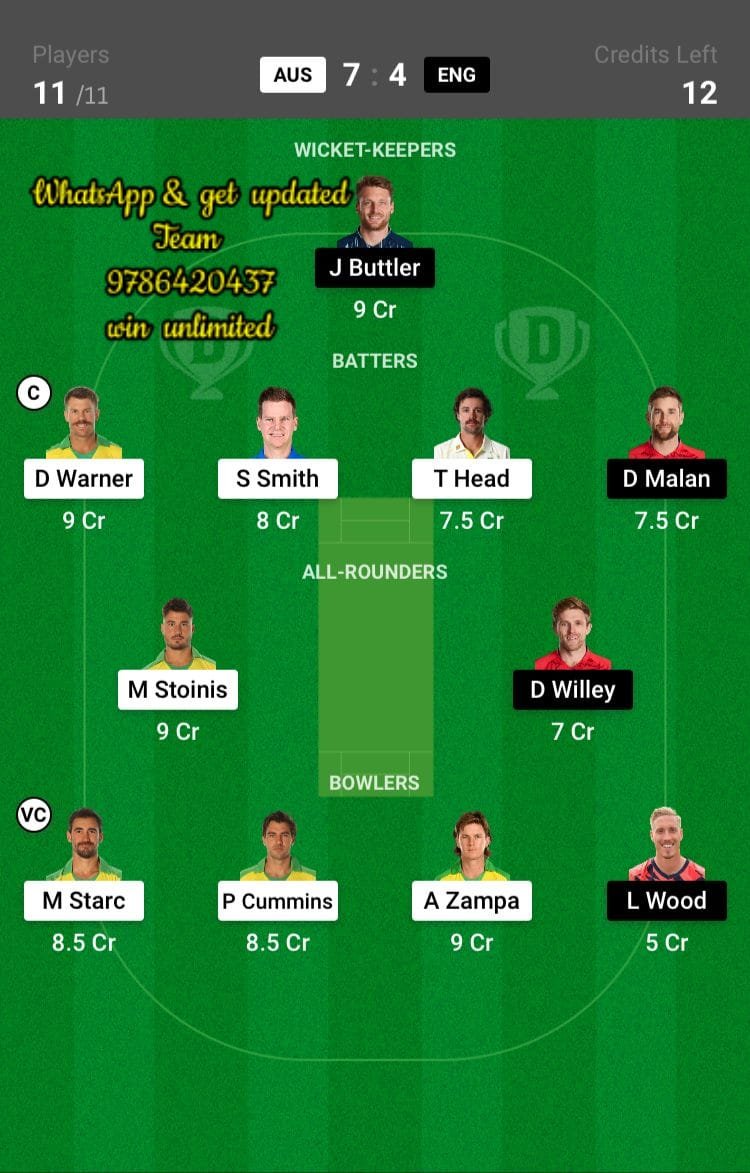 AUS vs ENG 2nd ODI Match Dream11 Team fantasy Prediction England tour of Australia