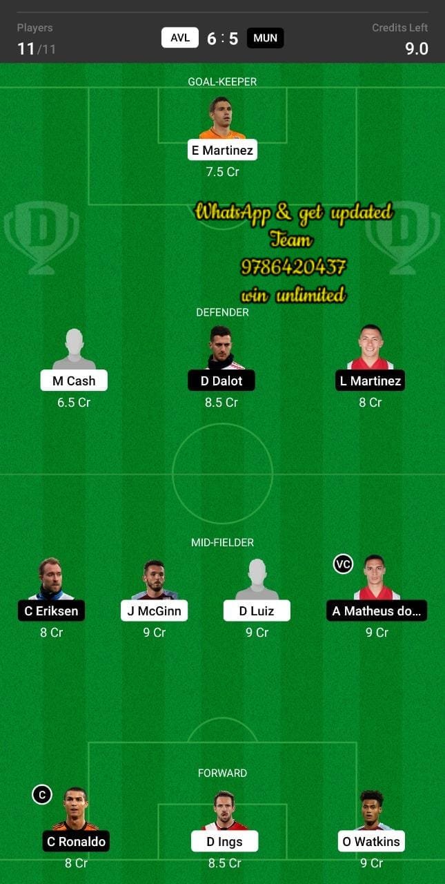 AVL vs MUN Dream11 Team fantasy Prediction Premier League