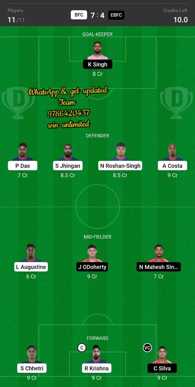 BFC vs EBFC Dream11 Team fantasy Prediction Hero ISL