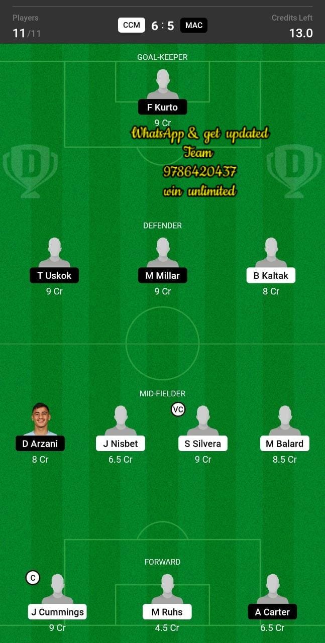 CCM vs MAC Dream11 Team fantasy Prediction A League