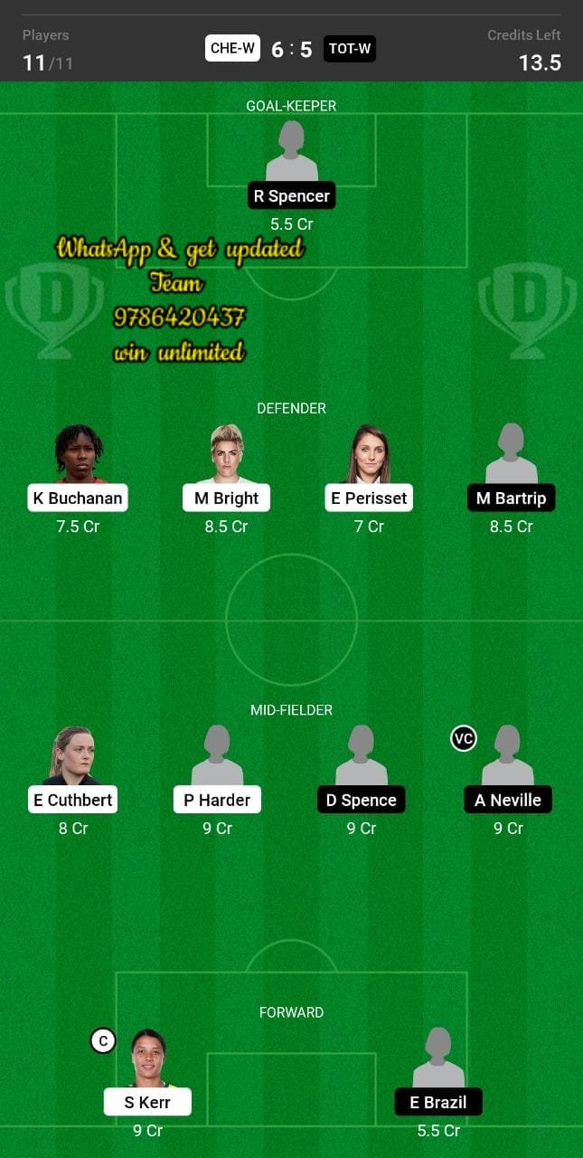 CHE-W vs TOT-W Dream11 Team fantasy Prediction Women's Super League