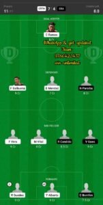 CRTH vs CRA Dream11 Team fantasy Prediction Brazilian Serie A