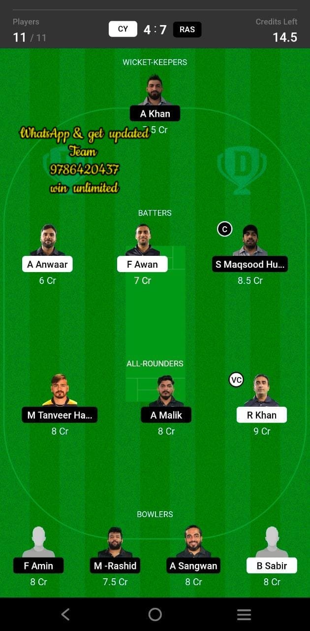 CY vs RAS 10th Match Dream11 Team fantasy Prediction Dubai D10 Division 2