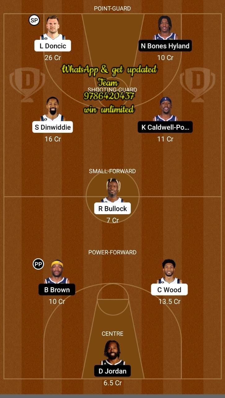 DAL Vs DEN Dream11 Team Fantasy Prediction: American Basketball League