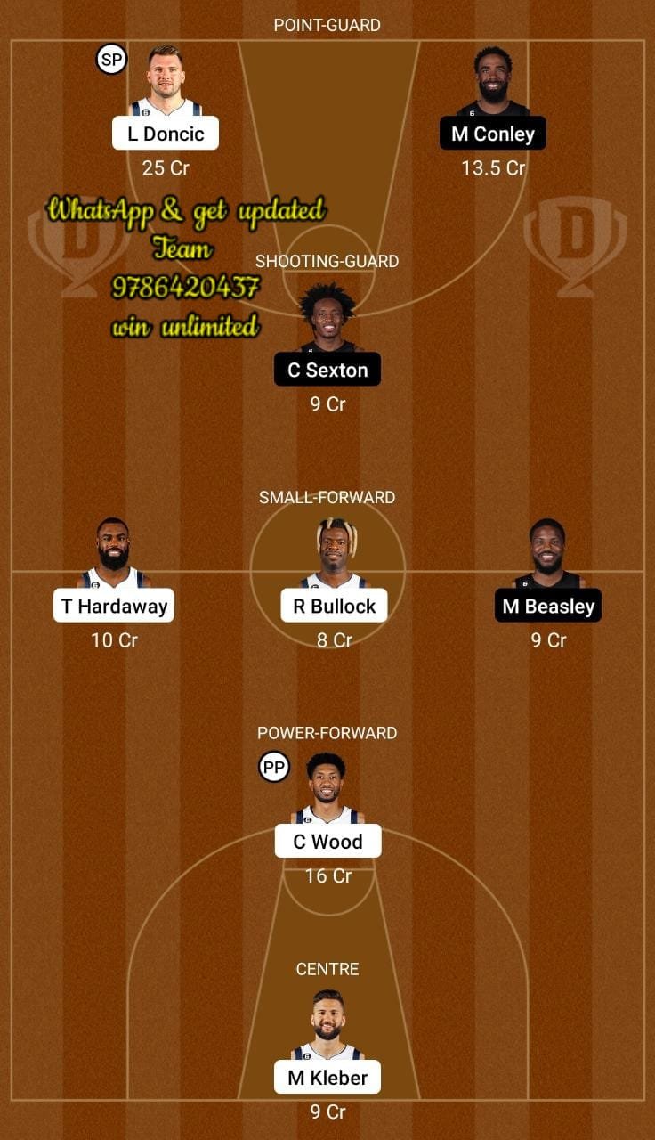 DAL vs UTA Dream11 Team fantasy Prediction American Basketball League