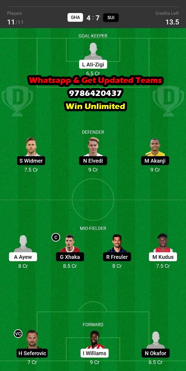 GHA vs SUI Dream11 Team fantasy Prediction International Friendly