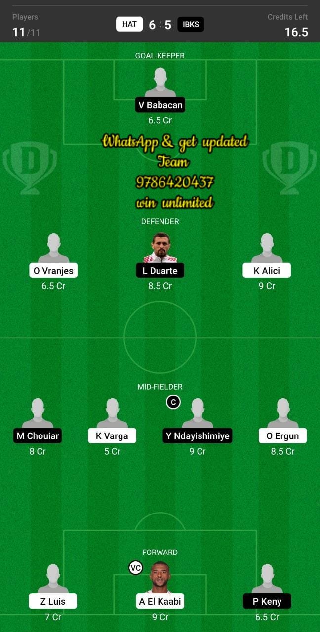 HAT vs IBKS Dream11 Team fantasy Prediction Turkish League