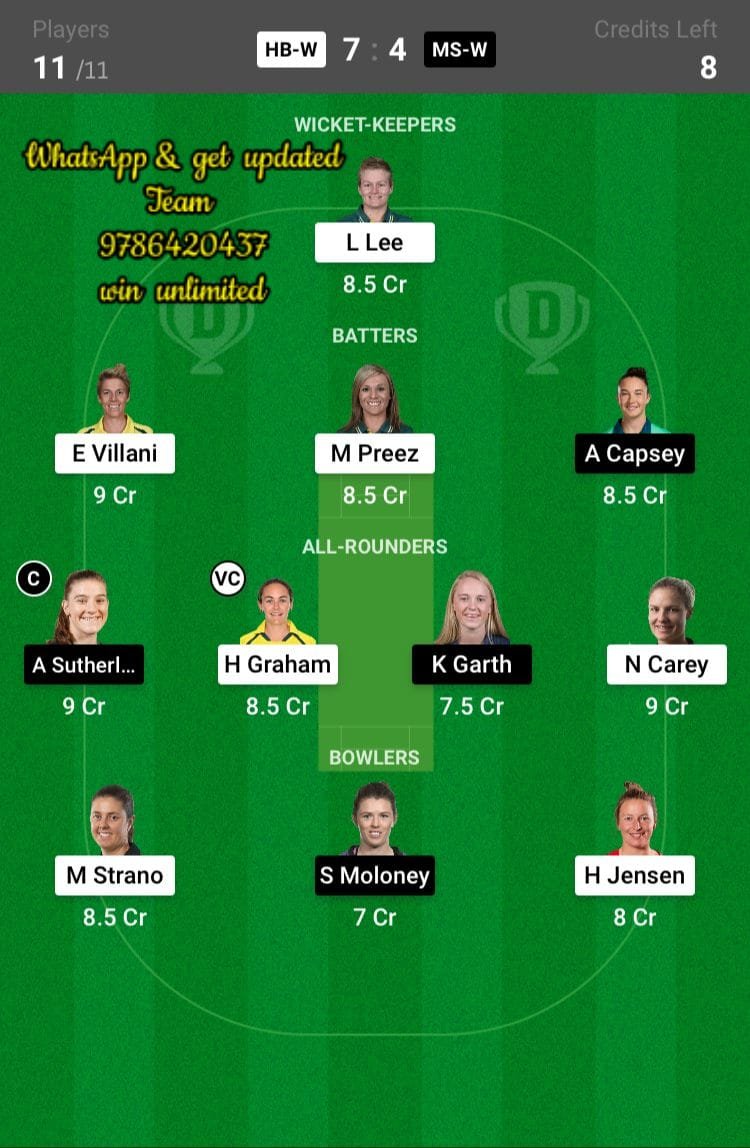 HB-W vs MS-W 46th Match Dream11 Team fantasy Prediction Weber WBBL T20