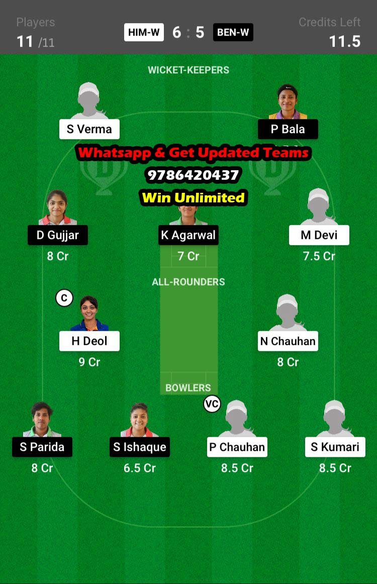 HIM-W vs BEN-W 26th Match Dream11 Team fantasy Prediction Senior Women's T20 League