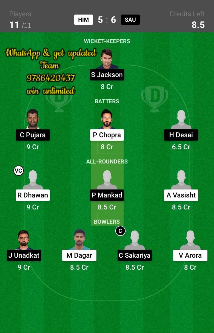 HIM vs SAU 73rd Match Dream11 Team fantasy Prediction Vijay Hazare Trophy