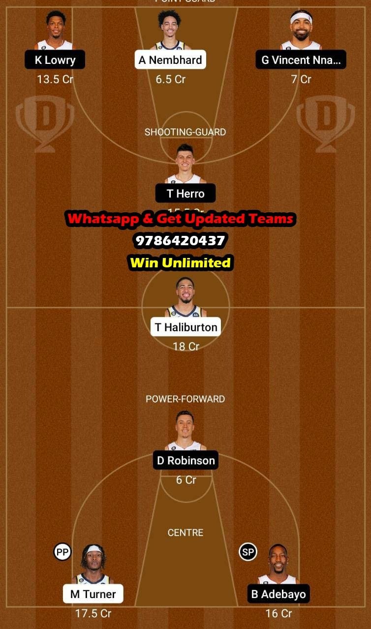 IND vs MIA Dream11 Team fantasy Prediction American Basketball League