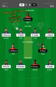 IND vs ZIM 42nd Match Dream11 Team fantasy Prediction ICC Men's T20 World Cup