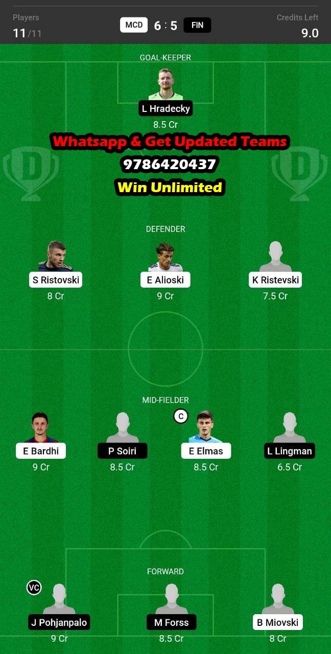 MCD vs FIN Dream11 Team fantasy Prediction International Friendly