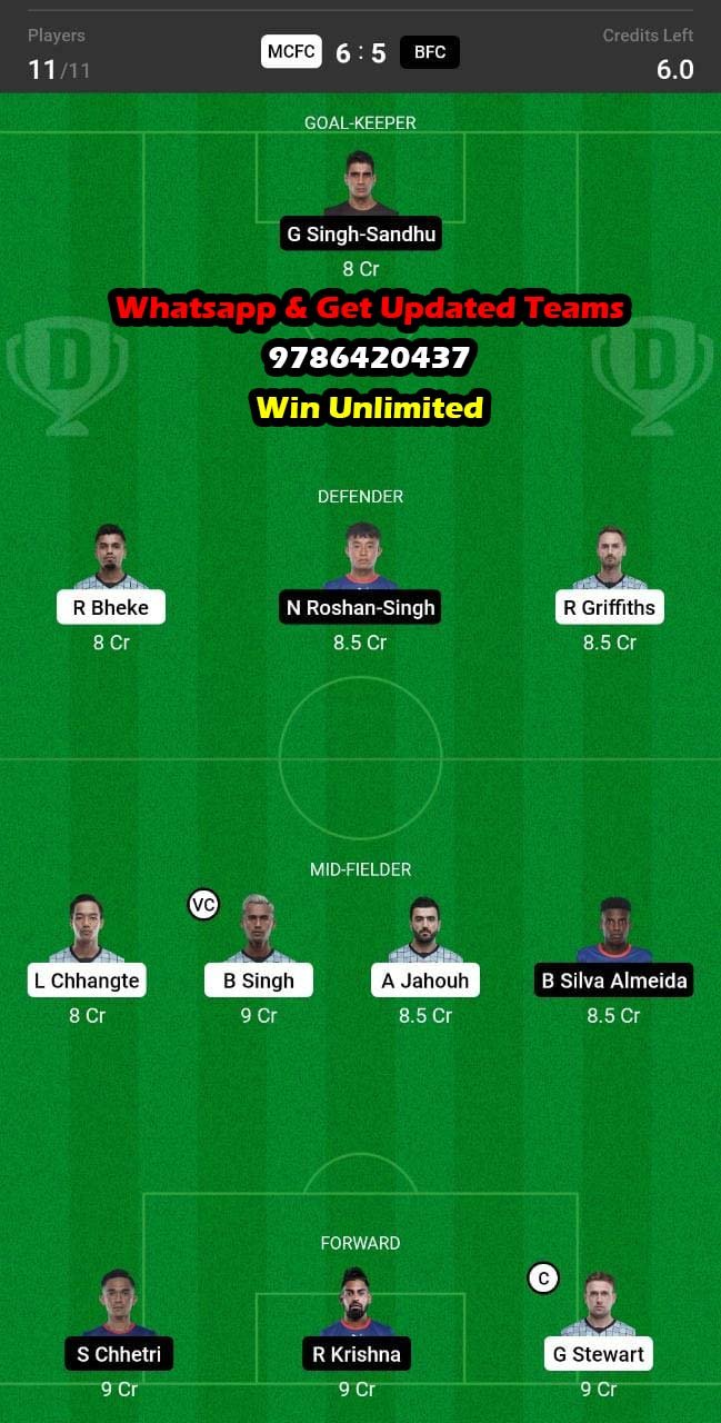 MCFC vs BFC Dream11 Team fantasy Prediction Hero ISL