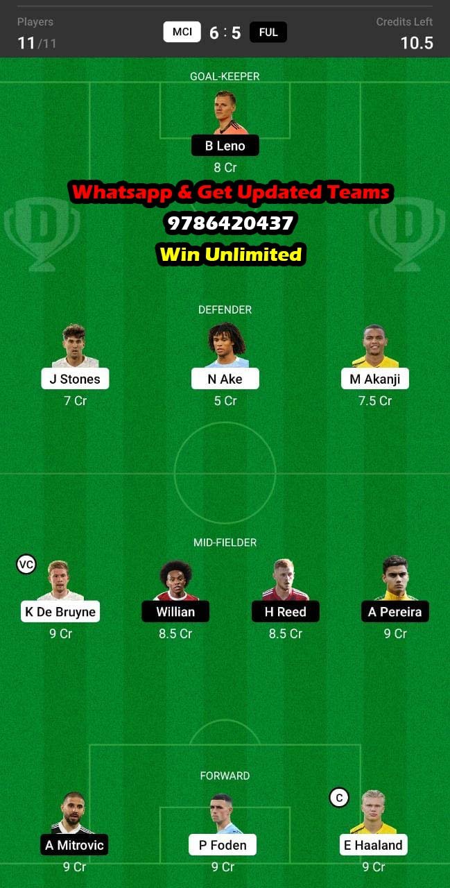 MCI vs FUL Dream11 Team fantasy Prediction Premier League