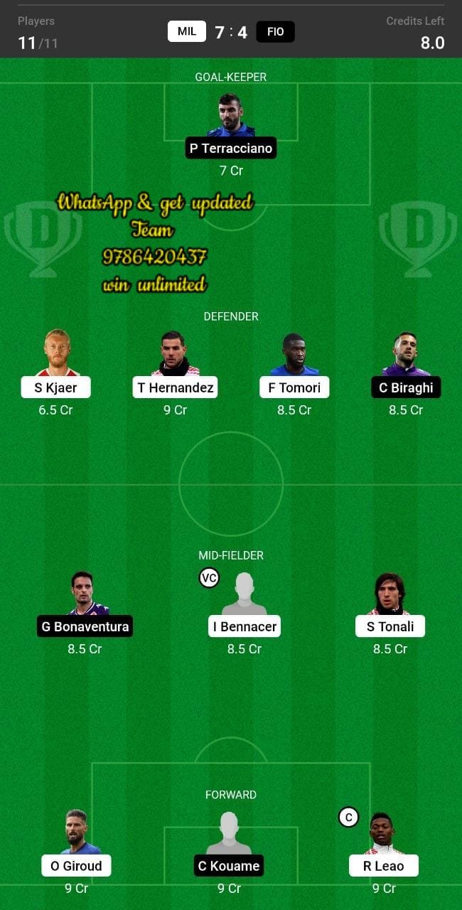 MIL vs FIO Dream11 Team fantasy Prediction Serie A