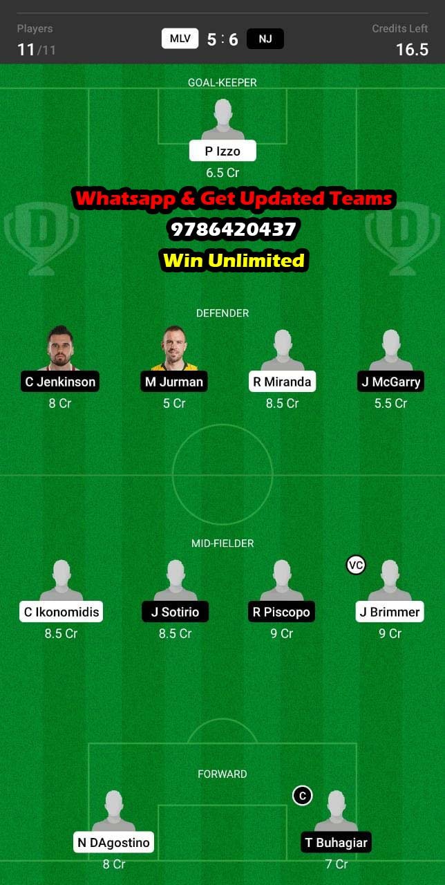 MLV vs NJ Dream11 Team fantasy Prediction A League