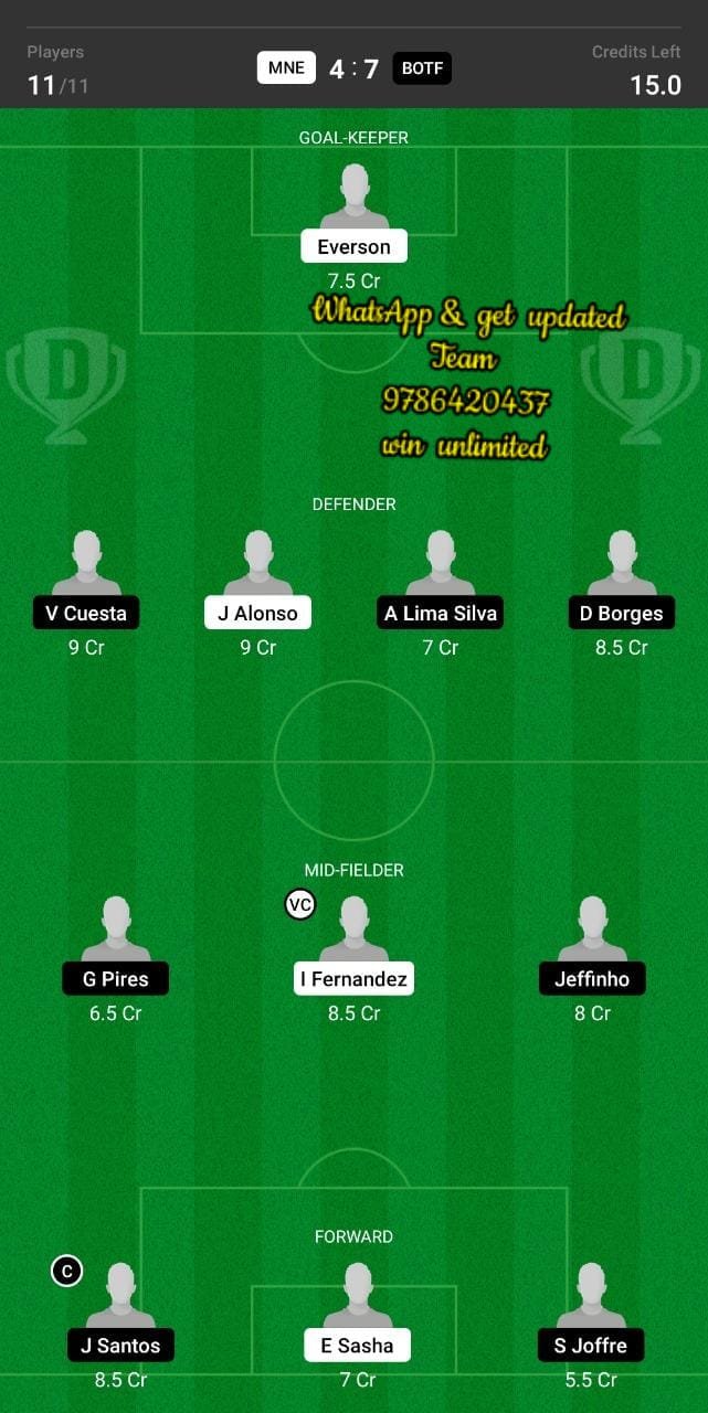 MNE vs BOTF Dream11 Team fantasy Prediction Brazilian Serie A