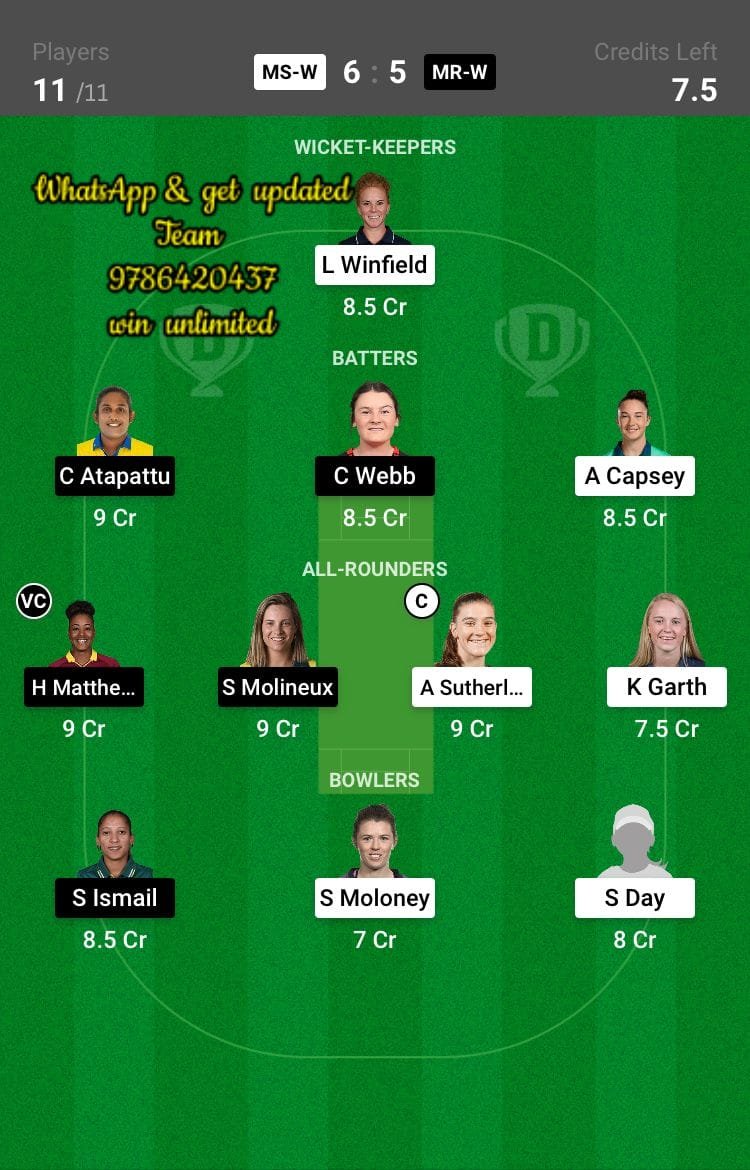 MS-W vs MR-W 43rd Match Dream11 Team fantasy Prediction Weber WBBL T20