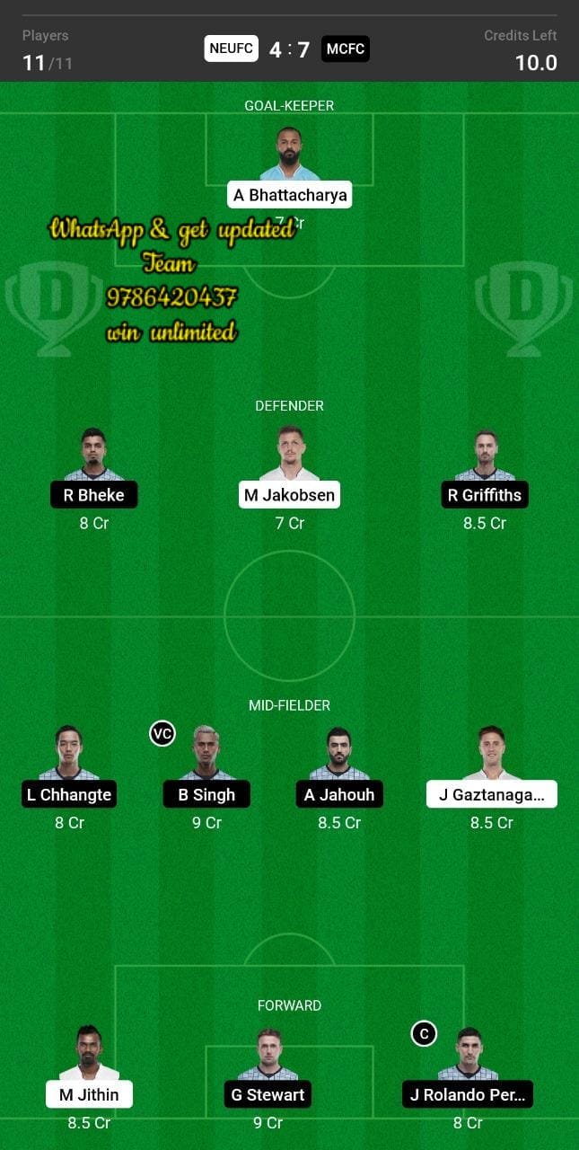 NEUFC vs MCFC Dream11 Team fantasy Prediction Hero ISL