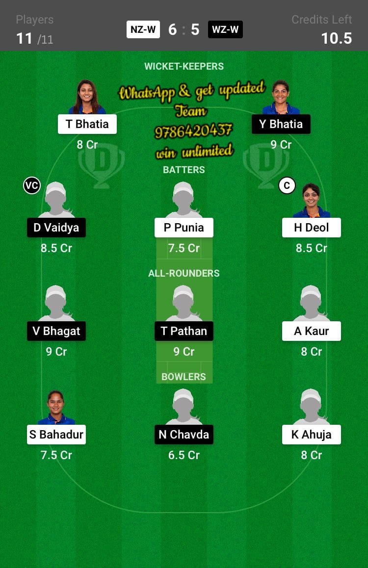 NZ-W vs WZ-W 7th Match Dream11 Team fantasy Prediction Senior Women's Inter Zonal T20 Trophy