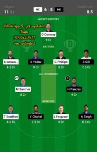 NZ vs IND 1st T20I Match Dream11 Team fantasy Prediction India tour of New Zealand