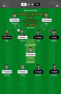 NZ vs IND 2nd ODI Match Dream11 Team fantasy Prediction India tour of New Zealand