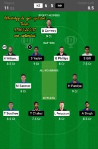 NZ vs IND 2nd T20I Match Dream11 Team fantasy Prediction India tour of New Zealand
