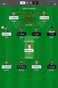 NZ vs IND 3rd ODI Match Dream11 Team fantasy Prediction India tour of New Zealand