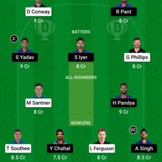 NZ vs IND 3rd T20 Match Dream11 Team fantasy Prediction India tour of New Zealand