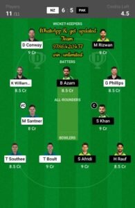 NZ vs PAK 1st Semi-Final Match Dream11 Team fantasy Prediction ICC Men's T20 World Cup
