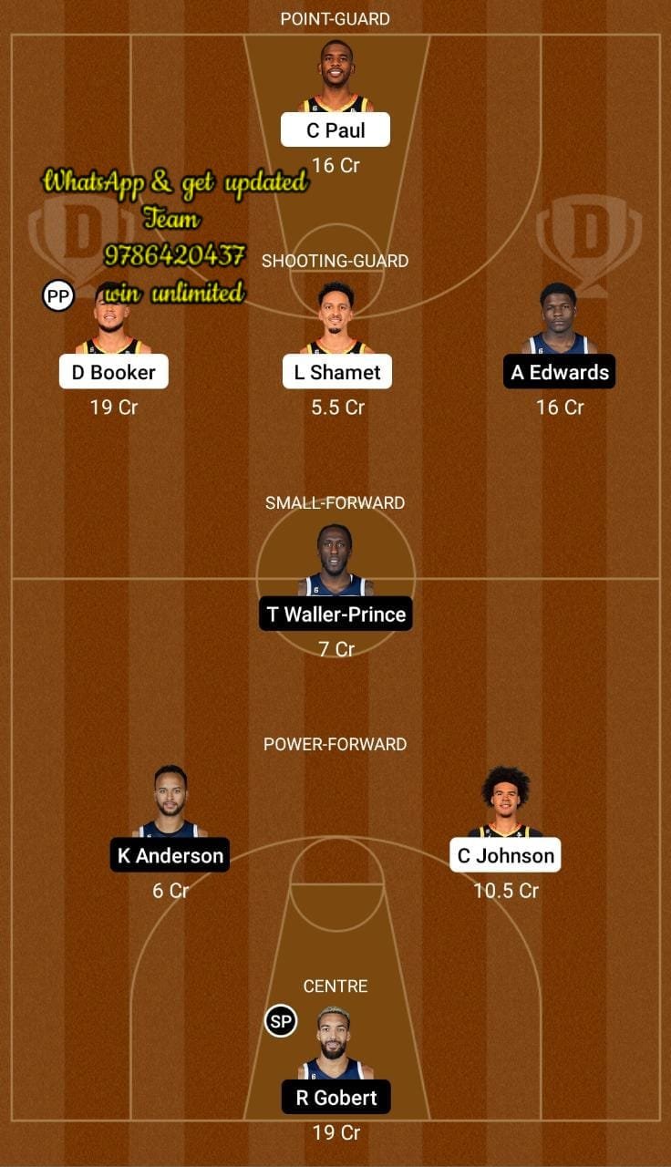 PHX vs MIN Dream11 Team fantasy Prediction American Basketball League