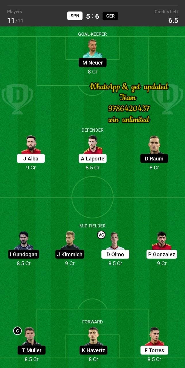 SPN vs GER Dream11 Team fantasy Prediction Football World Cup