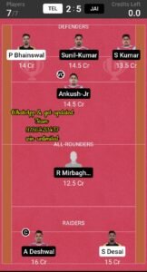 TEL vs JAI 107th Match Dream11 Team fantasy Prediction VIVO Pro Kabaddi