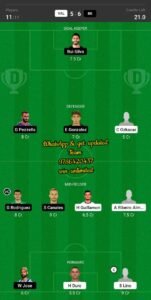 VAL vs RB Dream11 Team fantasy Prediction La Liga