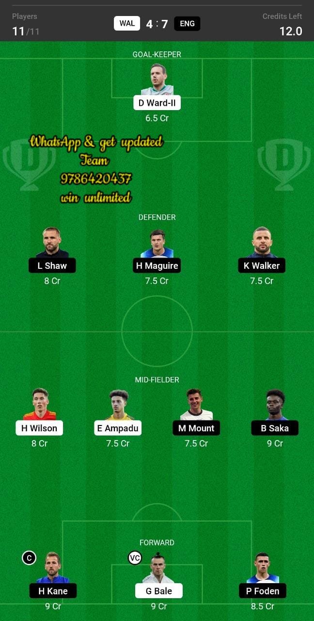 WAL vs ENG Dream11 Team fantasy Prediction Football World Cup