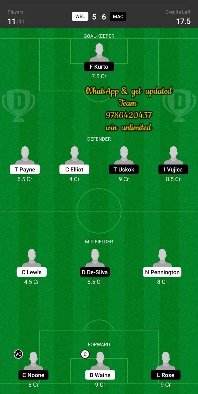 WEL vs MAC Dream11 Team fantasy Prediction A League