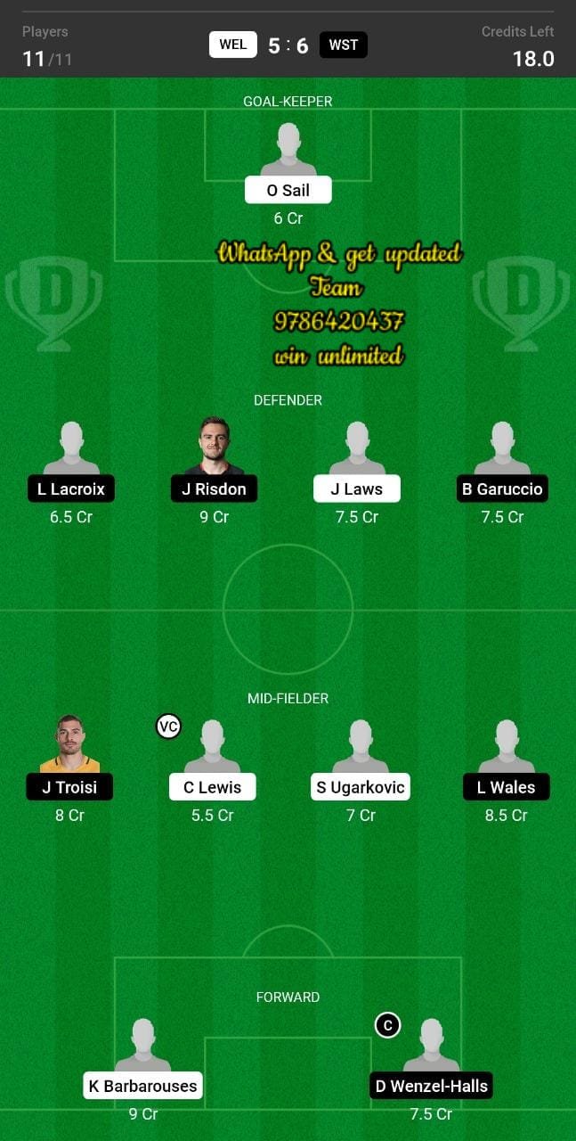 WEL vs WST Dream11 Team fantasy Prediction A League