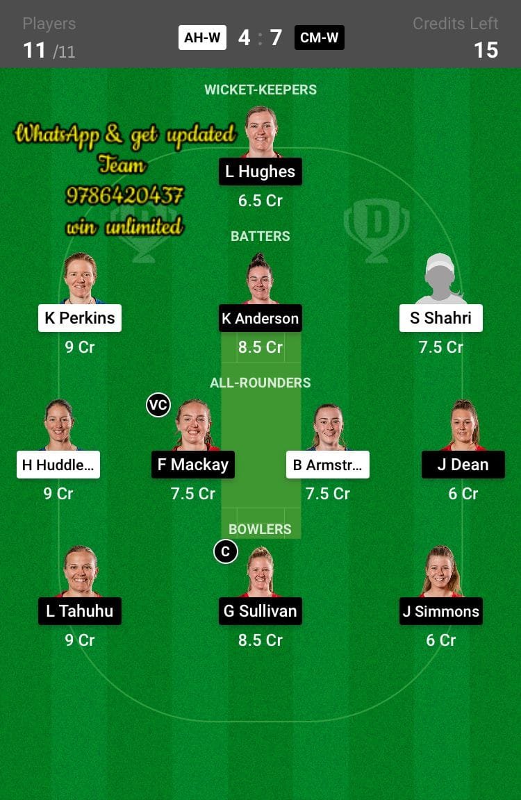 AH-W vs CM-W 10th Match Dream11 Team fantasy Prediction Hallyburton Johnstone Shield