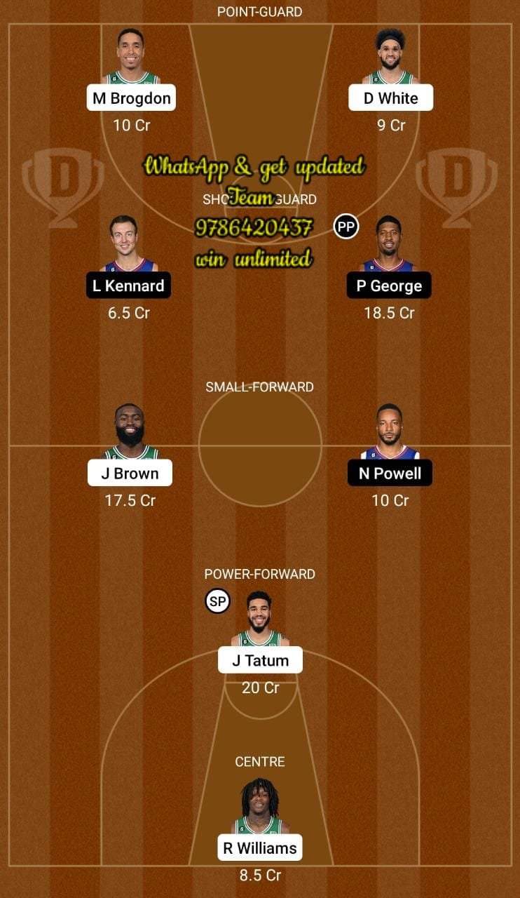 BOS vs LAC Dream11 Team fantasy Prediction American Basketball League