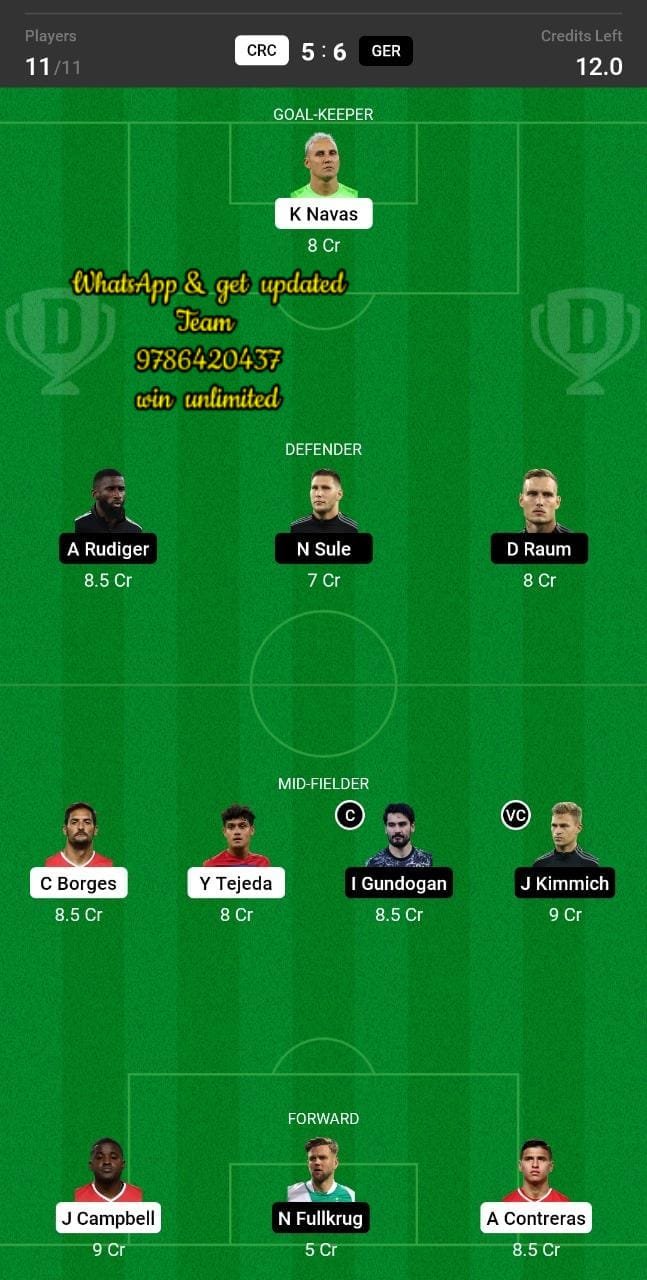 CRC vs GER Dream11 Team fantasy Prediction Football World Cup