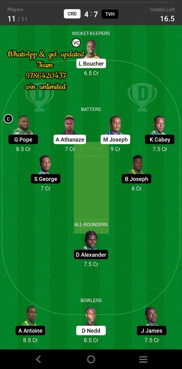 CRD vs TVH 21st Match Dream11 Team fantasy Prediction Dream11 Nature Isle T10