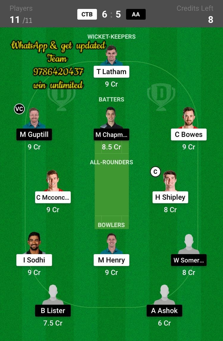 CTB vs AA 7th Match Dream11 Team fantasy Prediction The Ford Trophy