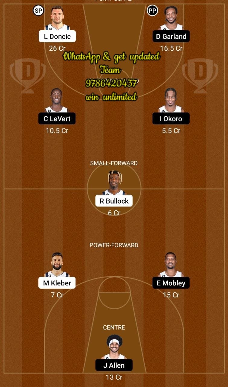 DAL vs CLE Dream11 Team fantasy Prediction American Basketball League