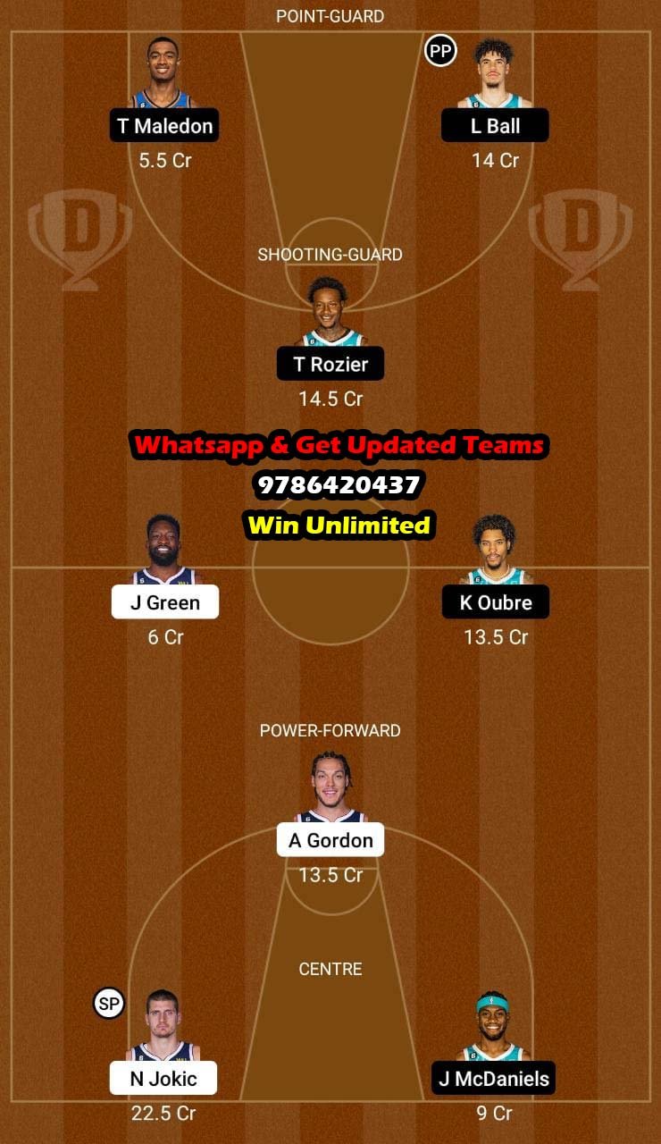 DEN vs CHA Dream11 Team fantasy Prediction American Basketball League